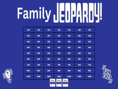 Family Jeopardy